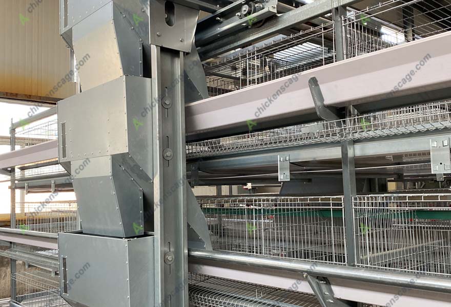 What Is The Price Of Battery Cage System For Layers? FAMtech